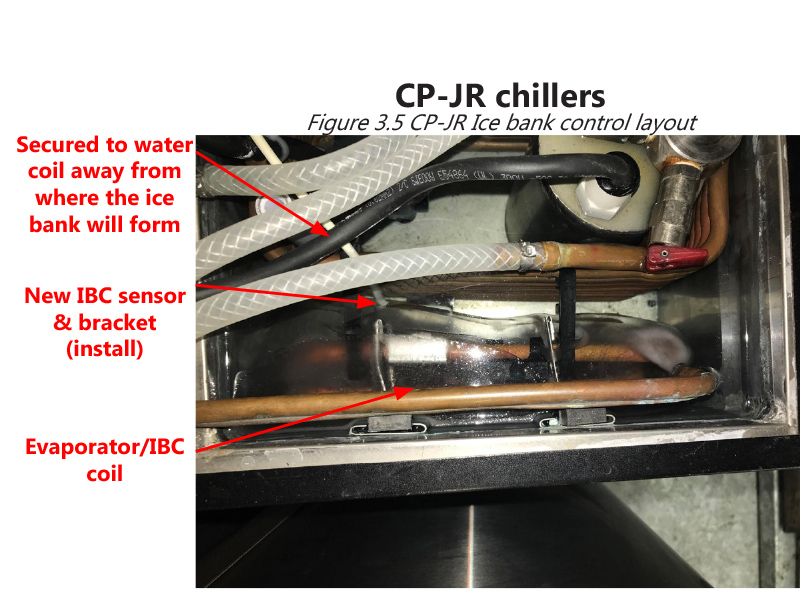 Figure 35